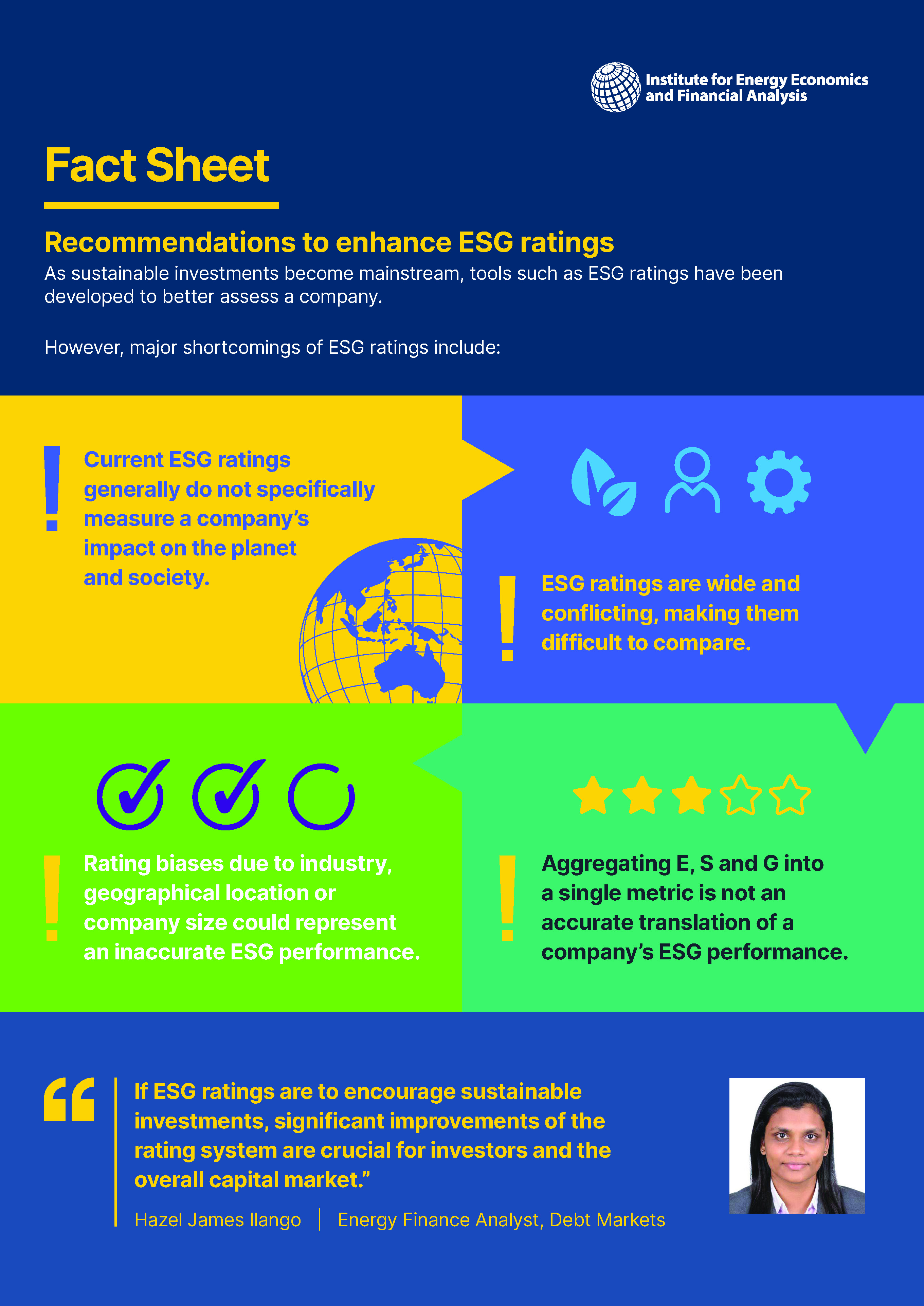 Recommendations to enhance ESG ratings 1