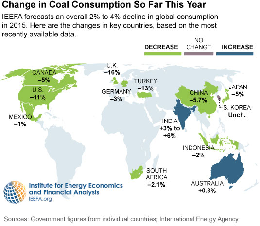 http://ieefa.org/wp-content/uploads/2015/11/IEEFA-Coal-consumption-map-11-20-2015-535x465-v3.jpg