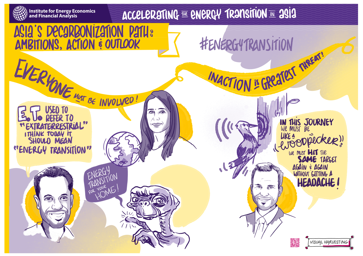 Asia's decarbonisation path visual harvesting