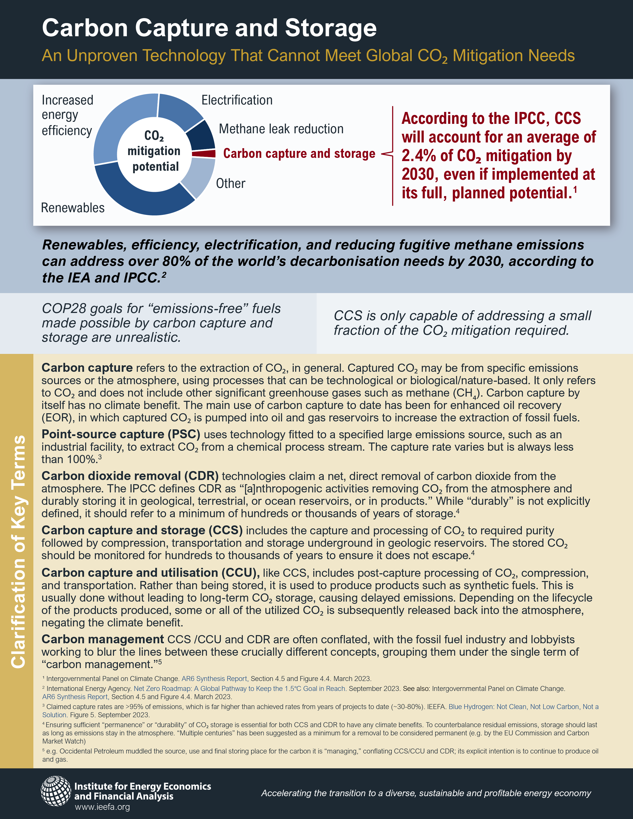 CCS fact sheet, full text available in PDF download at top of page