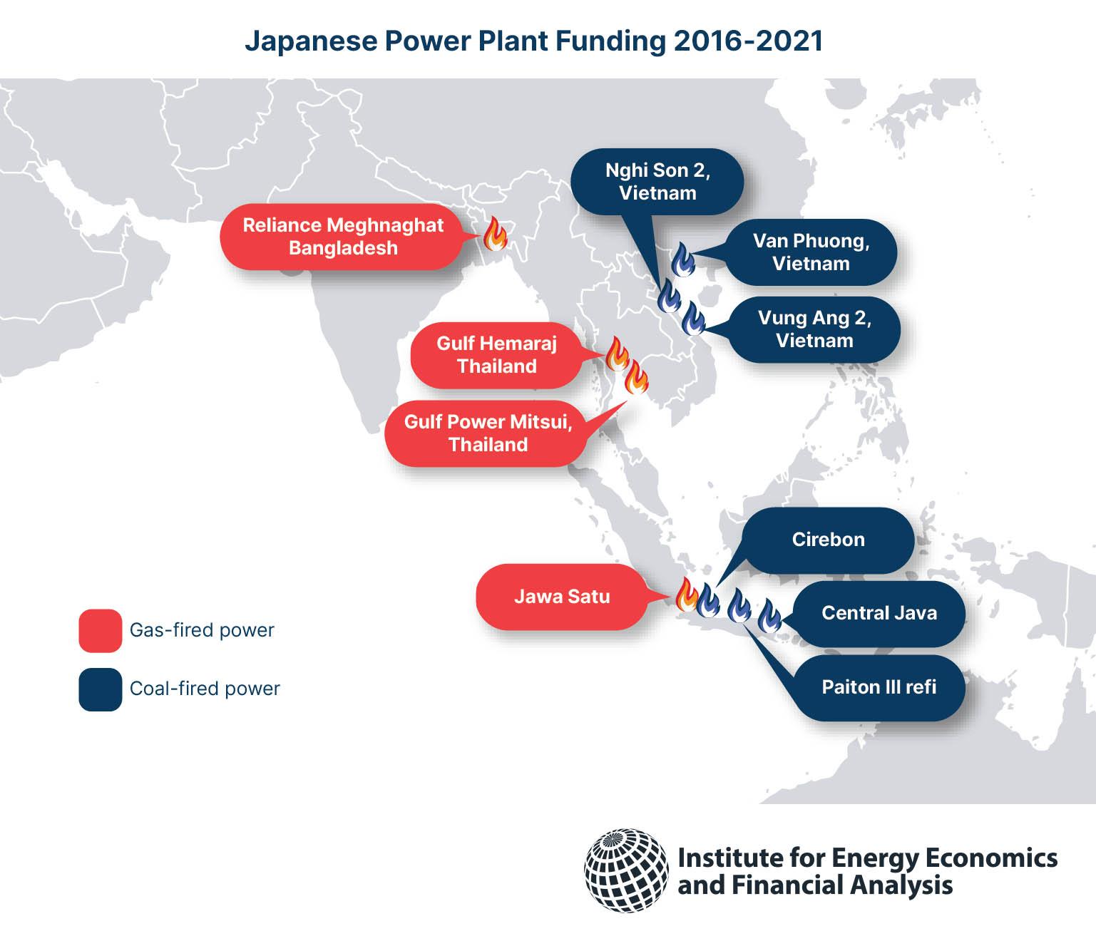 Japan Power Plant Funding 2016-2021