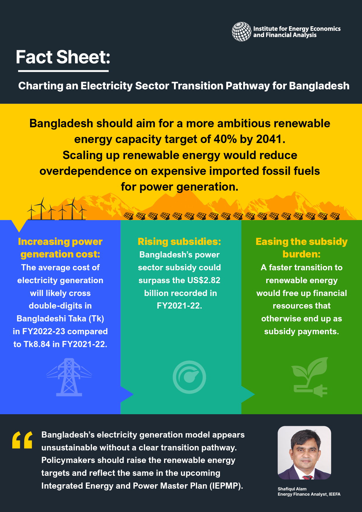 Charting an electricity sector transition pathway for Bangladesh