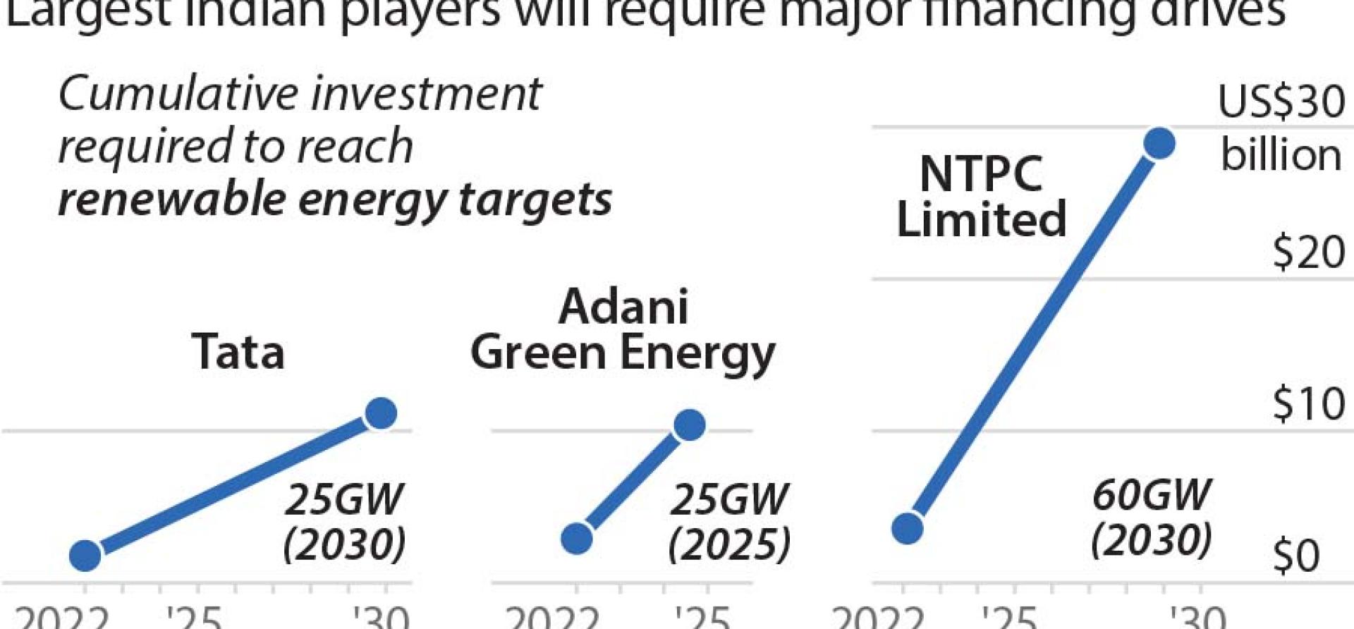 The trillion-dollar quest to make green steel