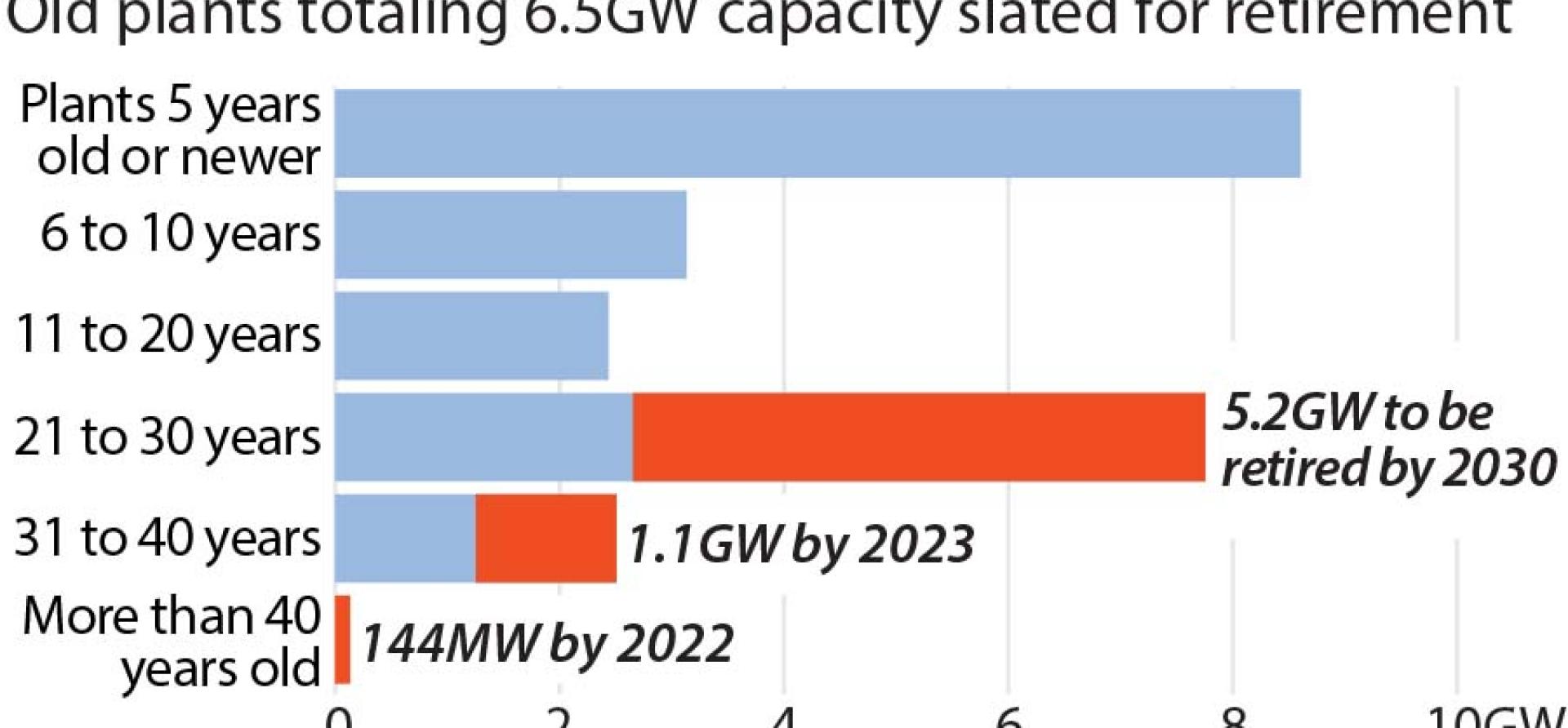 IEEFA: A Word Of Caution For Pakistan’s Inclusion In The ADB Energy ...