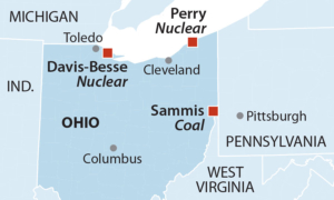 IEEFA update: FirstEnergy stops at nothing in its quest for an Ohio ratepayer-financed bailout
