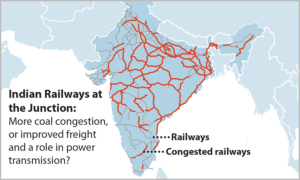 IEEFA: By facilitating electricity transmission routes, could Indian Railways fast-track the energy transition?