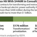 IEEFA: Consultants poised to make more than $1 billion from bankrupt Puerto Rico utility