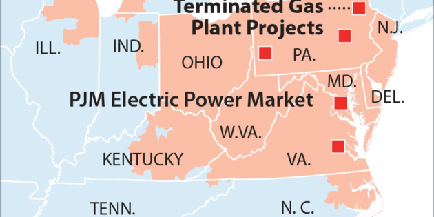 IEEFA U.S.: Gas-fired power plant cancellations and delays signal investor anxiety, changing economics