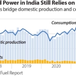 IEEFA Update: How Indonesia’s coal export ban could impact India